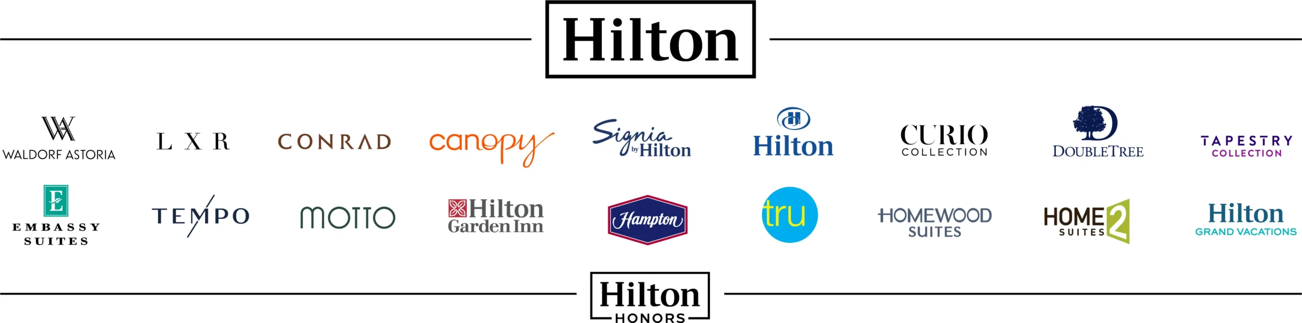 Hilton brands 